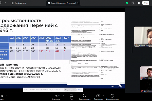 В заседании Федерального учебно-методического объединения по теологии принял участие проректор Воронежской духовной семинарии