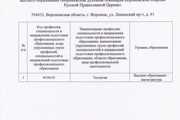 Воронежская духовная семинария успешно прошла государственную аккредитацию магистратуры по теологии 