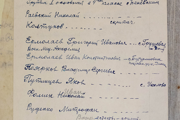 Альбом выпускника духовной школы "Выпуск Воронежской Духовной Семинарии 1914-15 уч.г." передан в дар семинарии