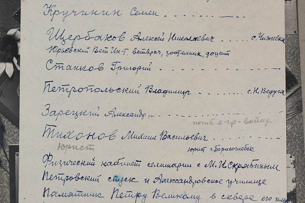 Альбом выпускника духовной школы "Выпуск Воронежской Духовной Семинарии 1914-15 уч.г." передан в дар семинарии