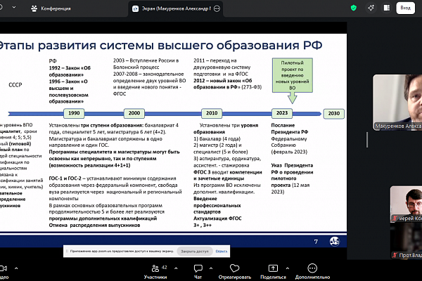 В заседании Федерального учебно-методического объединения по теологии принял участие проректор Воронежской духовной семинарии